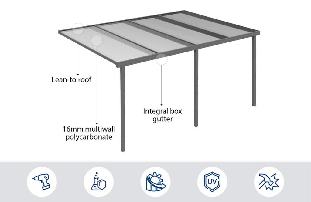 Evolution Canopy